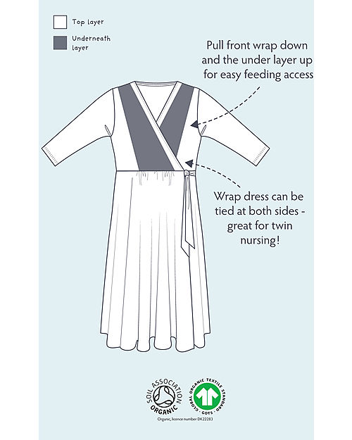 Frugi Rico Maternity and Nursing Dress - Fern Leopard - Elasticated Organic Cotton Dresses_