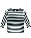Gray Label Long Sleeves Striped Tee  Blue Grey/White Stripe (2+ years) - 100% organic cotton Long Sleeves Tops