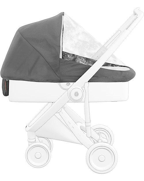 greentom classic a reversible