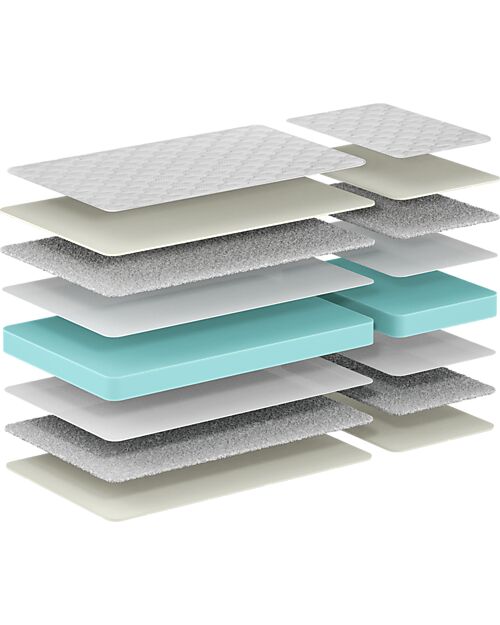 Jaxx Jumper Mattress - 90 x 140 (+60) x 13 cm - Hypoallergenic Mattresses