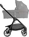 Joie Valora 4-in-1 Stroller - Eclipse - Compact, Reversible, with Rain Cover and Adapters - from Birth up to 22 kg Pushchairs
