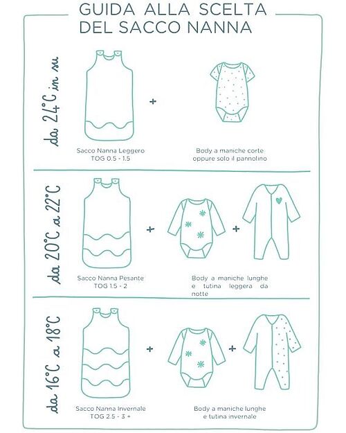 Jollein Sleeping Bag Muslin - Whales - Ash Green - 70cm - TOG 0,5 - 100% Cotton Sleeping Bags