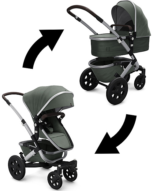 Joolz Geo² Complete Set  Pushchair + Pram, Marvellous Green - Mono & Duo Double Pushchairs