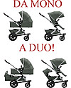 Joolz Geo² Complete Set  Pushchair + Pram, Marvellous Green - Mono & Duo Double Pushchairs