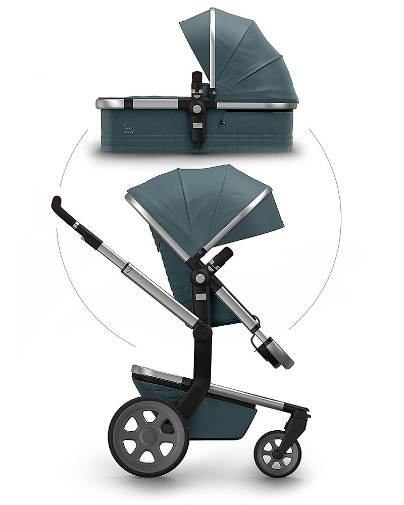 joolz day quadro blue