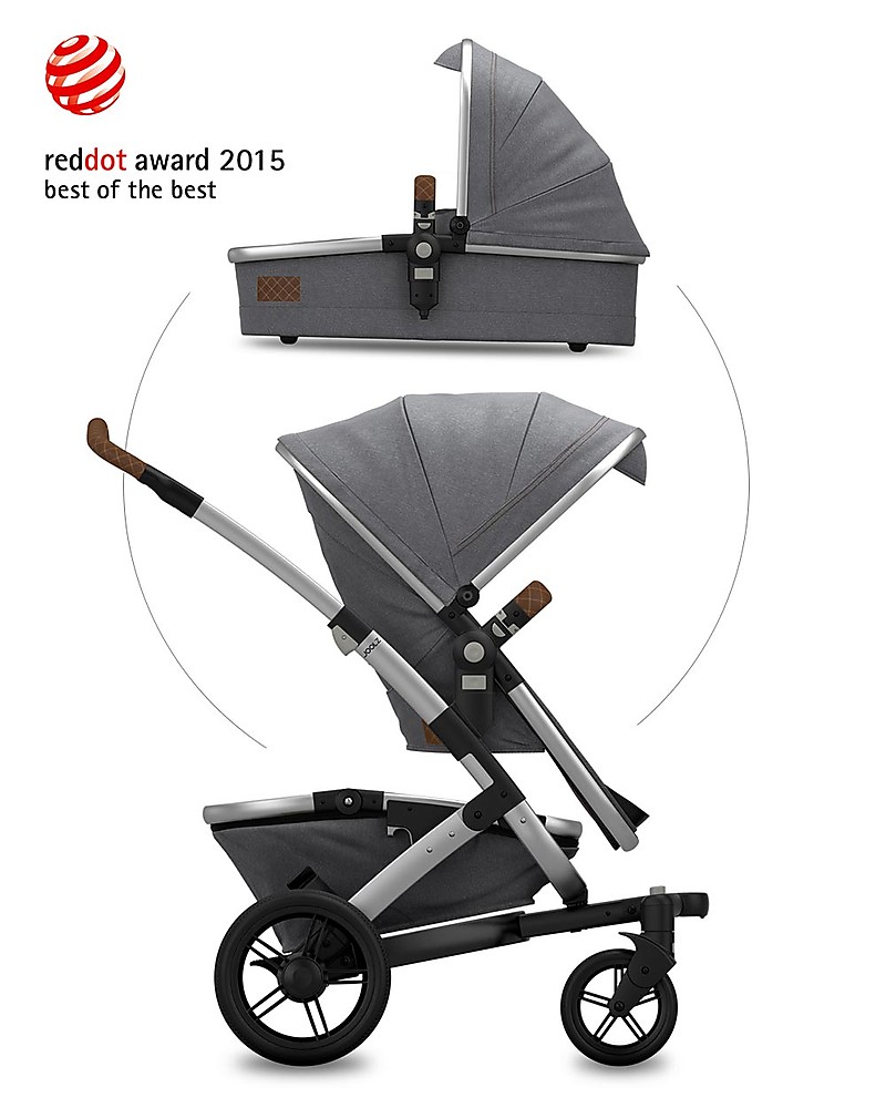 Best 2025 joolz pram