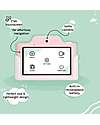 Kiimento Kiimento Touchscreen Digital Camera - Meowie the Cat - Photo & Video - Ages 5+ Cameras