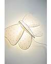 Konges Slojd Wall Fabric Lamp - Butterfly - 100% Cotton - Light up the Room with Magic! Wall Lamps