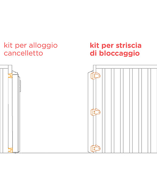 Lascal Kiddiguard Avant Bannister Installation Kit, Locking Strip - White Accessories