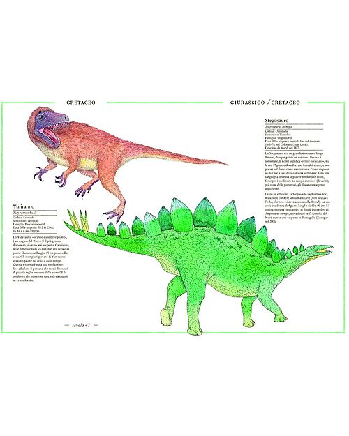 L'ippocampo Ragazzi IIllustrated Inventory of Dinosaurs - Virginie Aladjidi and Emmanuelle Tchoukriel Books