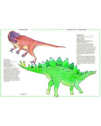 L'ippocampo Ragazzi IIllustrated Inventory of Dinosaurs - Virginie Aladjidi and Emmanuelle Tchoukriel Books