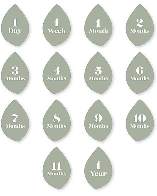 Lulujo Baby Baby’s First Year Swaddle + Cards Set - Sweet as a Peach - For the social baby and parents Muslin Swaddle