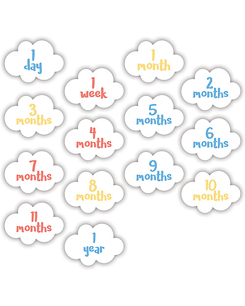 Lulujo Baby Baby’s First Year Swaddle + Cards Set, You Are my Sunshine - For the social baby and parents! Muslin Swaddle