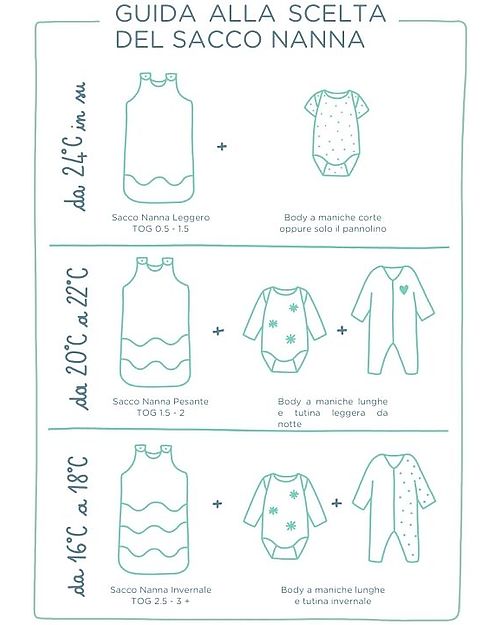 Lulujo Baby Sleepsuit - Mermaid - TOG1 - Cotton and Bamboo Rayon Sleeping Bags