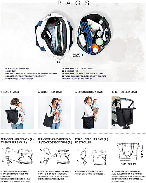 Mara Mea 4 in 1 Diaper Bag Urubamba, Turquoise Dip Dye Diaper Changing Bags