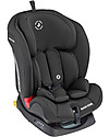 Maxi Cosi Titan Car Seat Group 1/2/3 - Basic Black - from 9 months to 12 years Car Seats Group 1/2/3