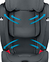 Maxi Cosi Titan Plus Car Seat Group 1/2/3 - Authentic Graphite - from 9 months to 12 years Car Seats Group 1/2/3