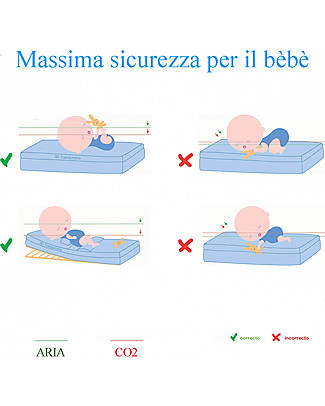 Micuna Mattress for Wonderful Cot 120x60 cm Mattresses
