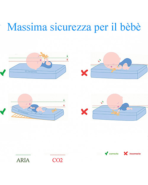 Micuna Memory Foam Mattress for Wonderful Cot 120x60 cm Mattresses