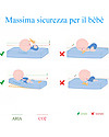 Micuna Memory Foam Mattress for Wonderful Cot 120x60 cm Mattresses