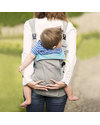 Minimonkey Dynamic Ergonomic Baby Carrier - Grey/Turquoise - 4 in 1 Carrier - Water Resistant Baby Carriers