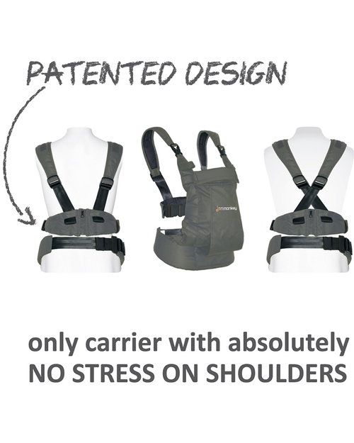 Minimonkey Ergonomic Baby Carrier - Grey - 4 in 1 Carrier (from birth, light and no backache!) Baby Carriers