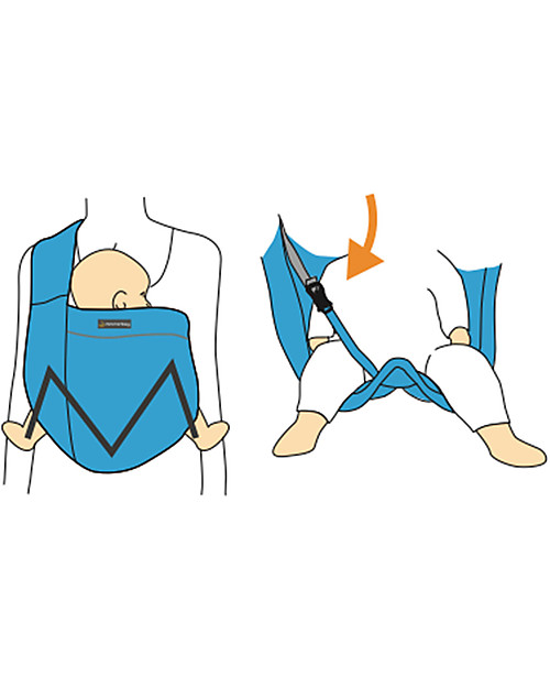 Minimonkey Ergonomic Babysling 7 in 1 - Unlimited - 100% Coton -  Turquoise/Grey Baby Slings