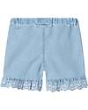 Name it Shorts - Light Blue Denim - 100% Cotton Shorts