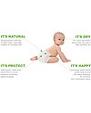 Naturaè Compostable Ecodiapers, size Mini 3-6 Kg - Pack of 24 Eco Nappies