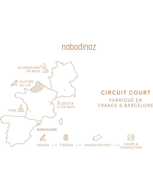 Nobodinoz Growing Green Baby Activity Nest - Sea Padded Playmats