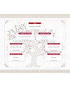 Nonna Nonno Grandma Please Share your Memories with Me! Book in Italian only (Nonna Parlami di Te) Books
