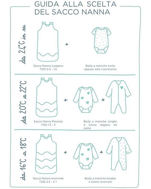 Numero 74 Summer Sleeping Bag, 6-12 months, Teal Blue - 100% Cotton, 75cm Sleeping Bags