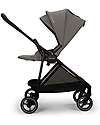 Nuna Ixxa Stroller - Thunder - Ultralight and Compact only 6Kg! Lights Strollers