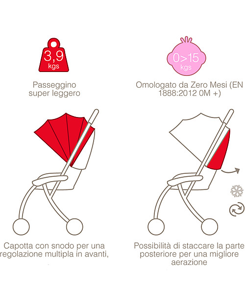 Pali Tre.9 Extra-Light Stroller, Berry Purple - Reclining, 3.9 kg only! Lights Strollers