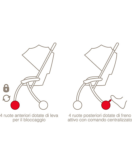 Pali Tre.9 Extra-Light Stroller, Candy Red - Reclining, 3.9 kg only! Lights Strollers