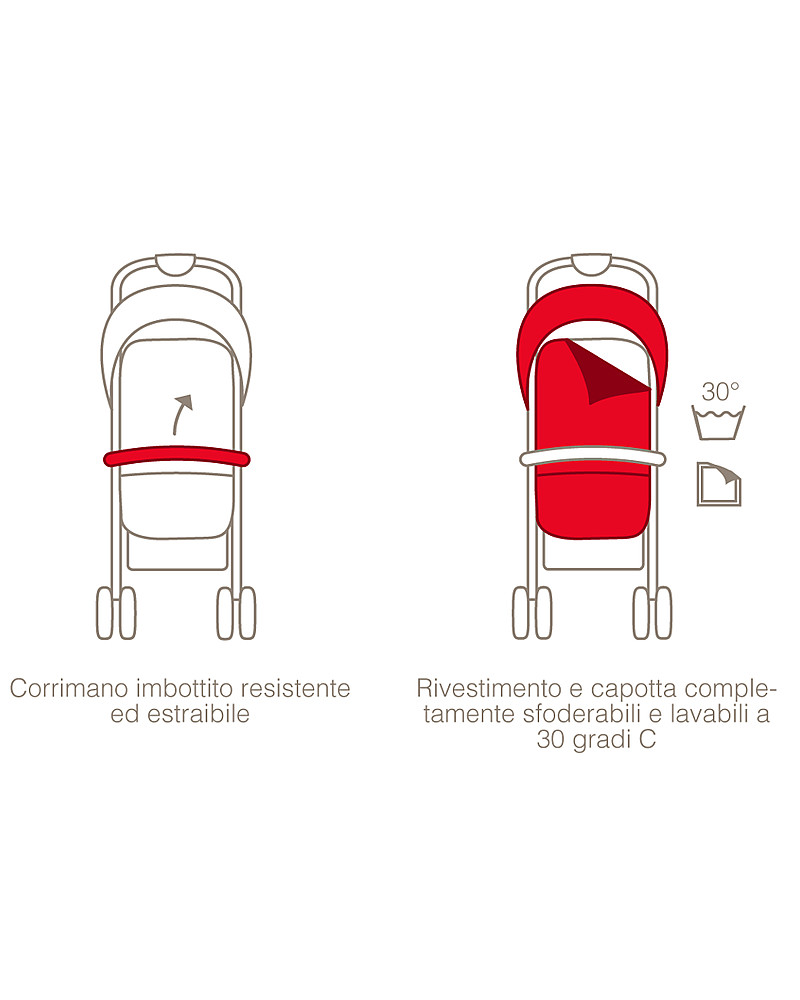 Pali Tre 9 Extra Light Stroller Cobalt Blue Reclining