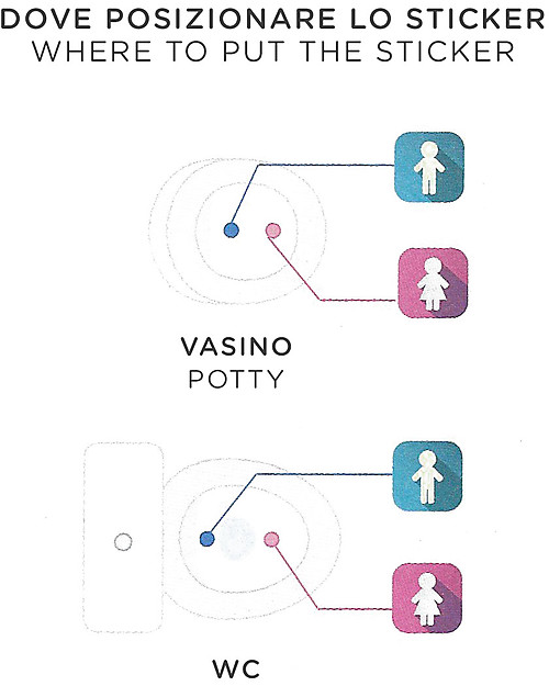 Pipiyo Magic Method + 2 Stickers for No-Tears Child Potty Training - Lion & Rabbit Potties