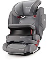 Recaro Monza Nova IS Seatfix Car Seat, Groups 1-2-3, (9-36 kg) - Aluminium Grey Car Seats Group 2/3