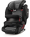 Recaro Monza Nova IS Seatfix Car Seat, Groups 1-2-3, (9-36 kg) - Carbon Black Car Seats Group 2/3