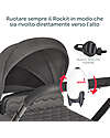 Rockit Portable Baby Rocker - Rechargeable Version - For Pram and Stroller Accessories