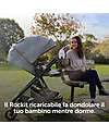 Rockit Portable Baby Rocker - Rechargeable Version - For Pram and Stroller Accessories