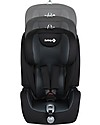 Safety 1st EverFix, Isofix, Car Seat Group 1/2/3, Pixel Black - 9-36 kg Car Seats Group 2/3