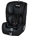 Safety 1st EverFix, Isofix, Car Seat Group 1/2/3, Pixel Black - 9-36 kg Car Seats Group 2/3