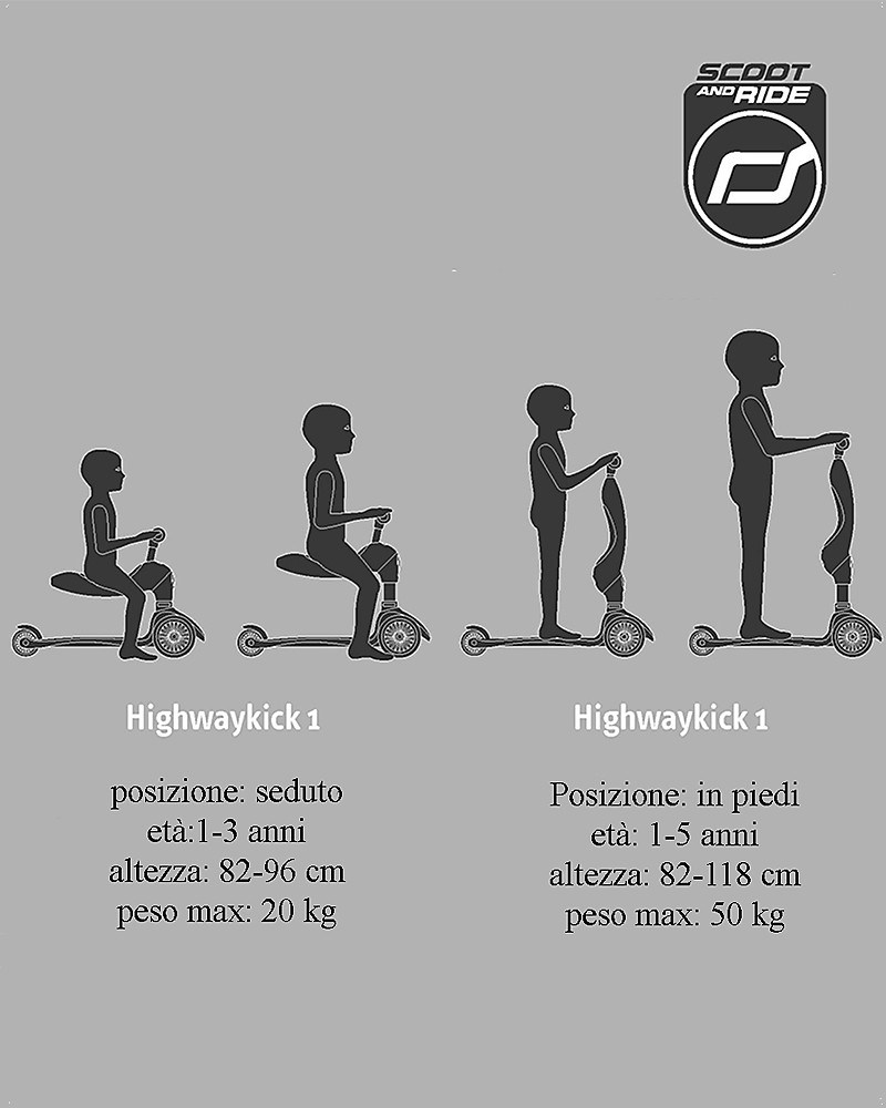 Scoot And Ride 2in1 Scooter And Balance Bike Highwaykick 1 Kiwi From 1 Up To 5 Years Old Unisex Bambini