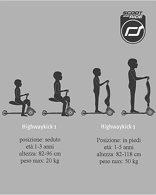 Scoot and Ride 2in1 Scooter and Balance Bike Highwaykick 1 - Kiwi - From 1 up to 5 years old Scooters