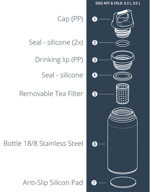 Sigg Thermo Hot and Cold Flask - Red - 0.3L! Thermos Bottles