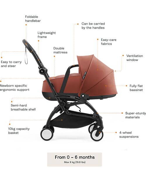 Stokke Bassinet 0+ - Berry - Compatible with YOYO5 Frame Pram Systems