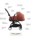 Stokke Bassinet 0+ - Berry - Compatible with YOYO5 Frame Pram Systems