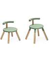 Stokke Chair for Play Table MuTable- Clover Green Chairs