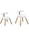 Stokke Chair for Play Table MuTable- White Chairs